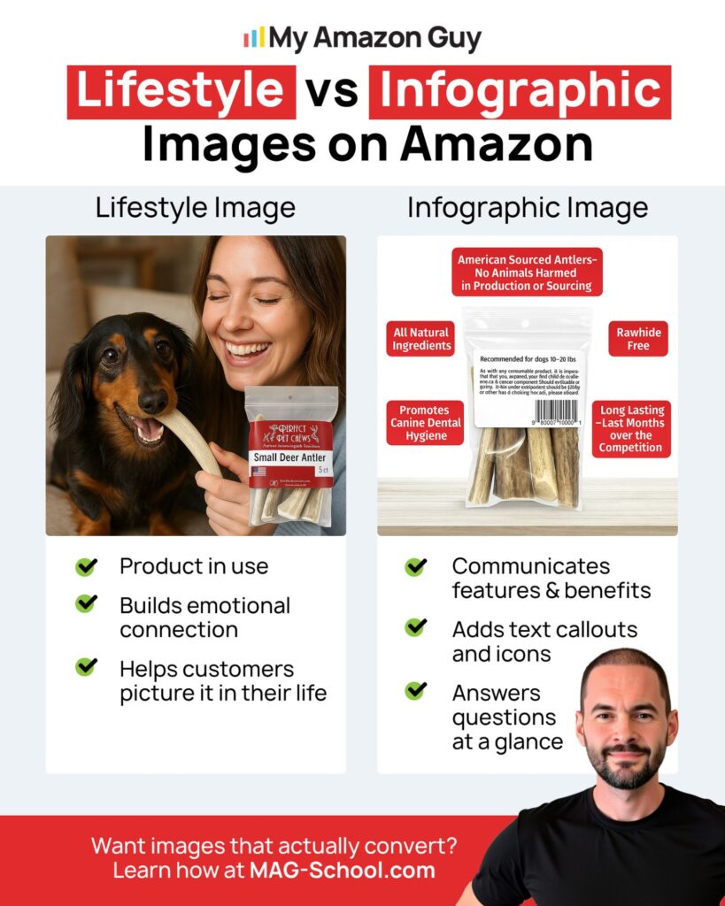 Amazon Product Photography Tips Lifestyle vs Infographic Images on Amazon