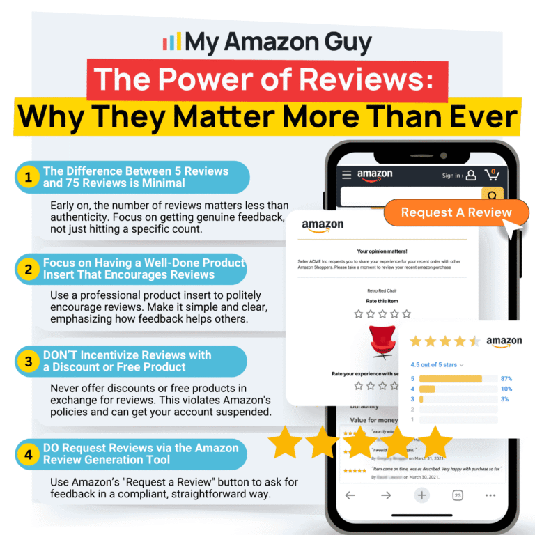 Amazon Product Portfolio Management The power of Reviews