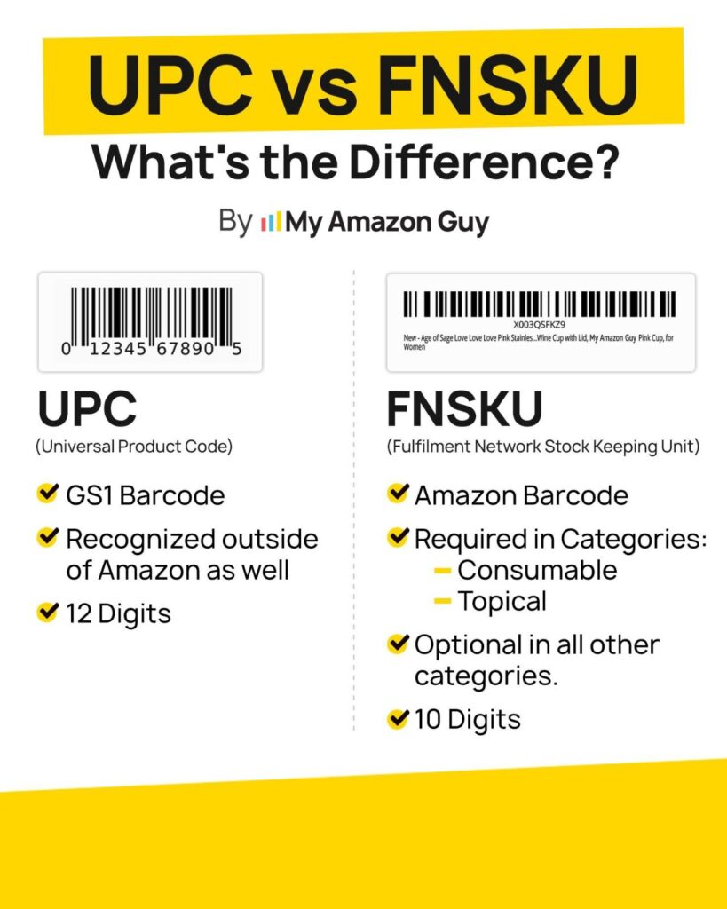 Amazon UPC Barcodes UPC vs FNSKU Whats the Difference