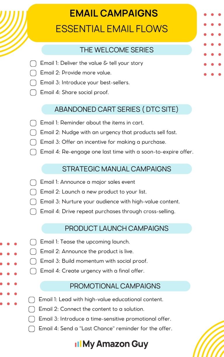 Off-Amazon Email Marketing Strategy essential email campaign flows