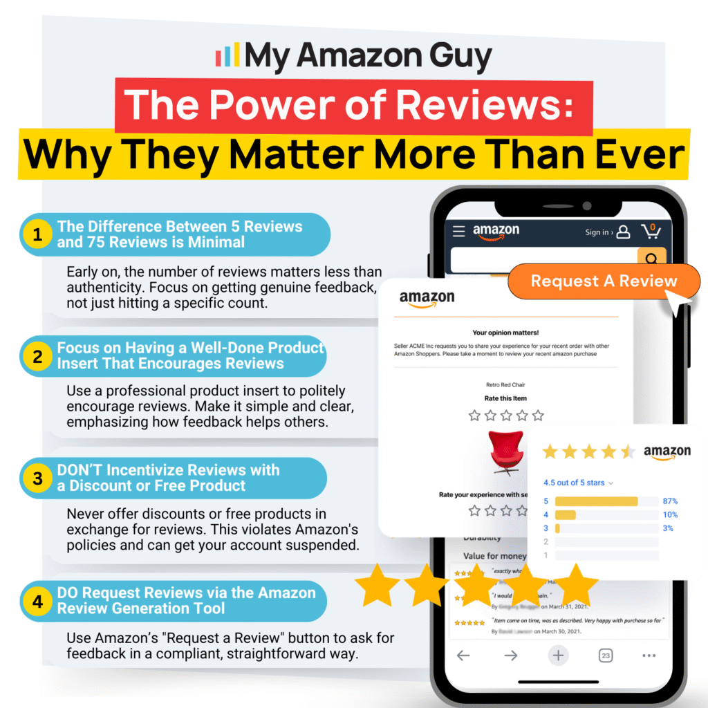 Review Manipulation on Amazon The Power of Reviews