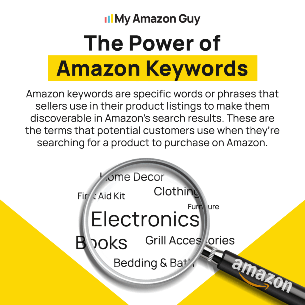 Amazon Holiday Sales Tips The Power of Amazon Keywords
