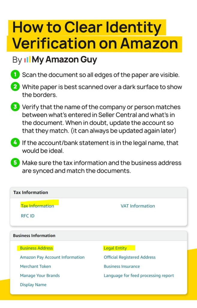 Documents Needed to Start Selling on Amazon Canada How to Clear Identity Verification on Amazon 1