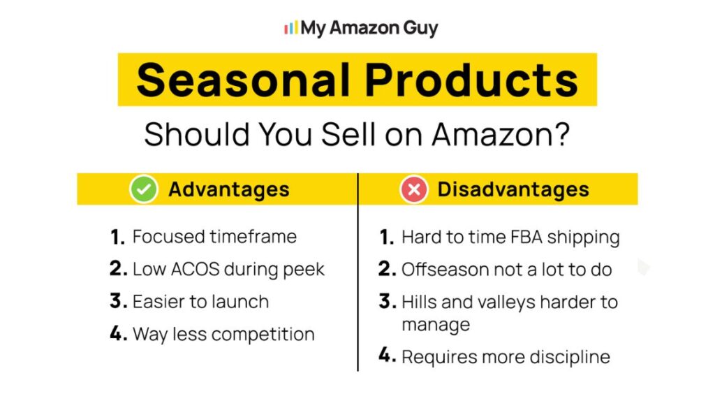 Maximize Your Profits: The Types of Sellers Who Benefit the Most from Amazon FBM 2 Amazon FBM Seller Seasonal Products.jpg