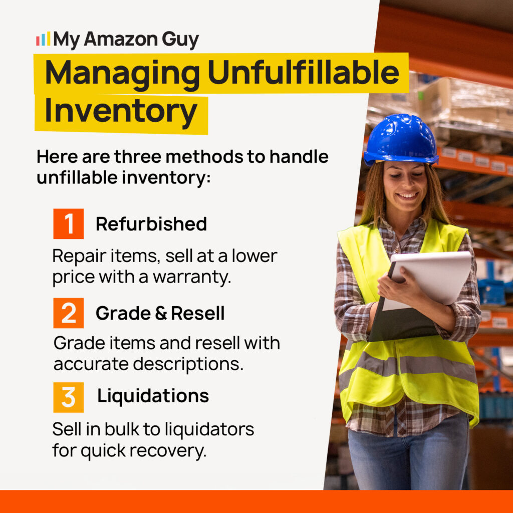 Amazon Is Charging You Rent. Are You Treating Your Inventory Like a Bad Tenant? 4 Amazon Inventory Management Strategy Managing Unfulfillable Inventory