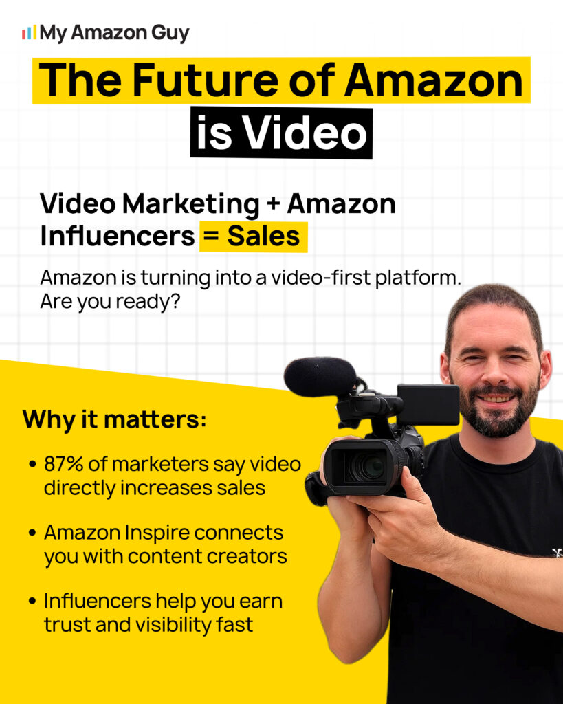 Amazon Listing Videos Best Practices The Future of Amazon is Video.jpg