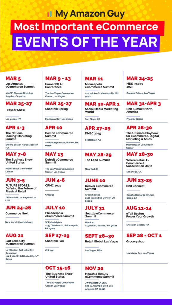Amazon Seller Conference Most Important eCommerce Events of the Year.png