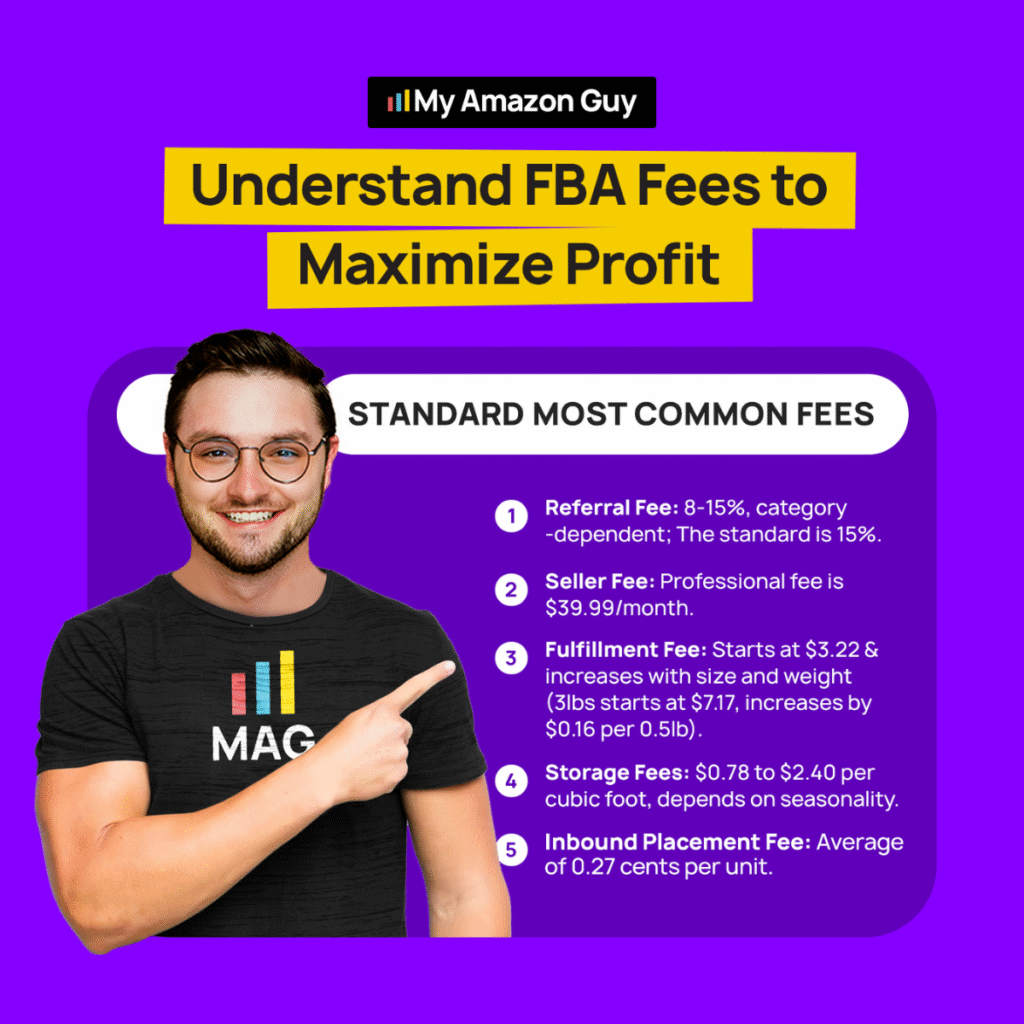 Amazon Seller Metrics Understand FBA Fees to Maximize Profit.png