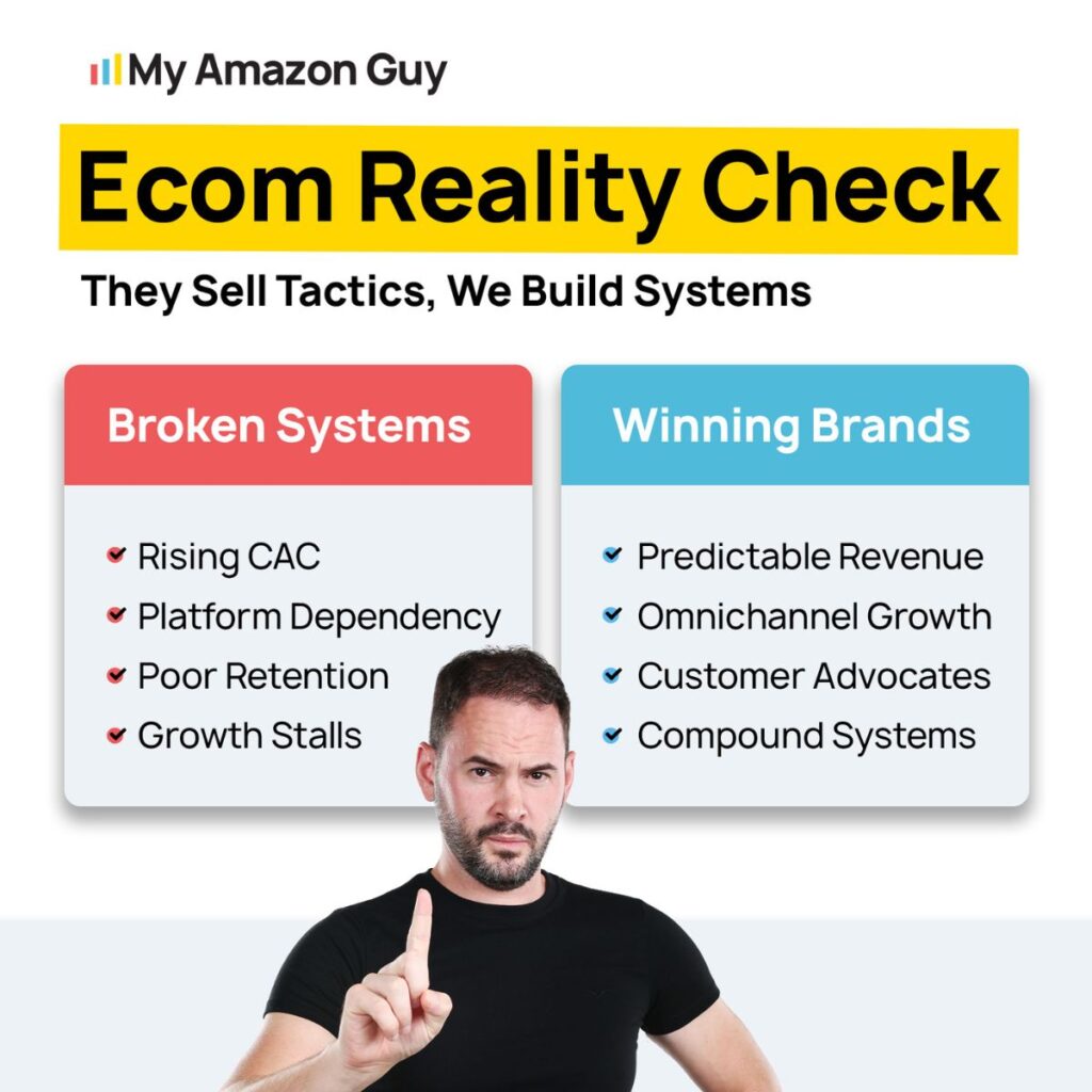 E commerce Sales Funnel Optimization Ecom Reality Check.jpg