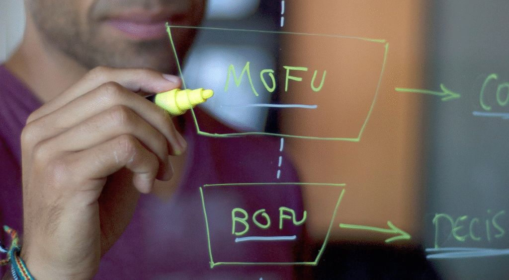E-commerce Sales Funnel Optimization - Featured Image