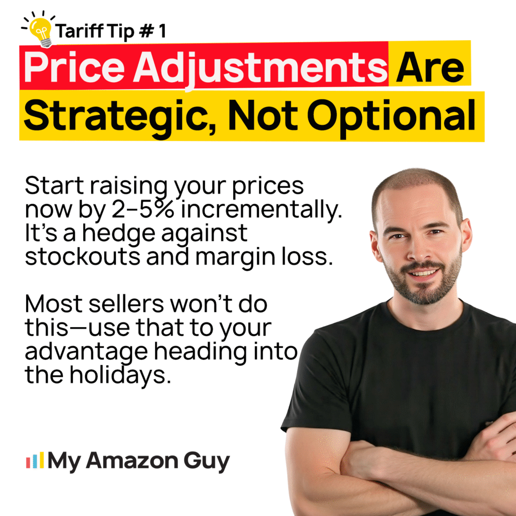 Pathway to Profitability: How to Be Profitable on Amazon and Build a Sustainable Business 2 How to Be Profitable on Amazon Price Adjustments Are Strategic Not Optional.png