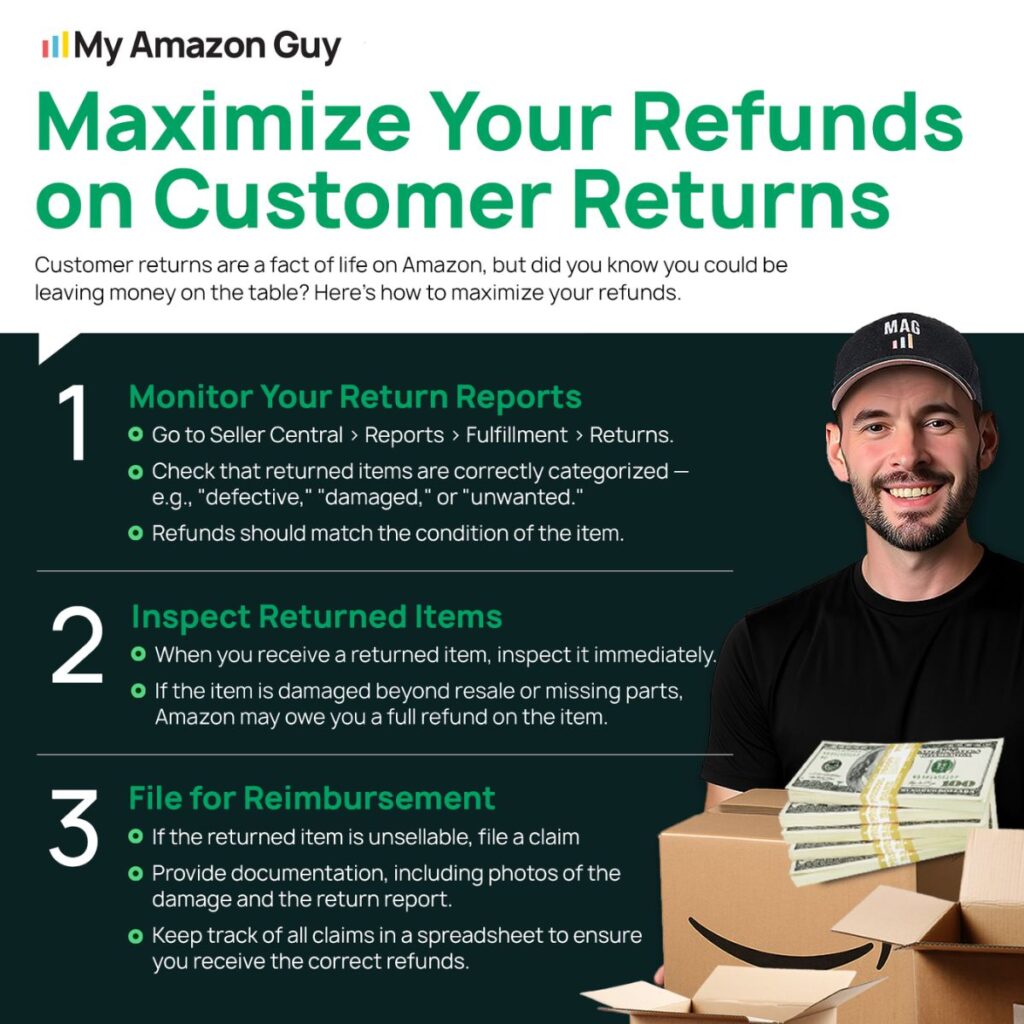 The Amazon Extended Holiday Return Policy: What Sellers Need to Know 2 Amazon Extended Holiday Return Policy Maximize Your Refunds on Customer Returns.jpg