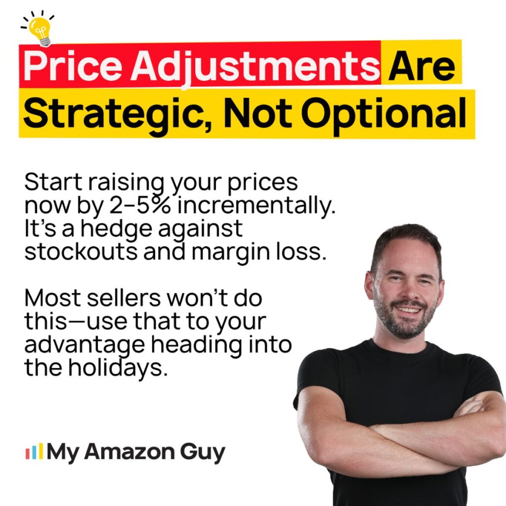 Amazon Holiday Peak Fulfillment Fees Price Adjustments Are Strategic Not Optional.jpg