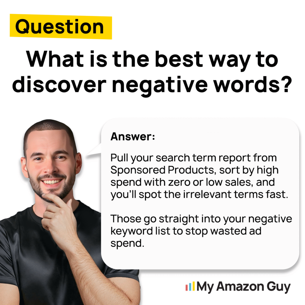 Amazon PPC Automation What is the best way to discover negative words.png