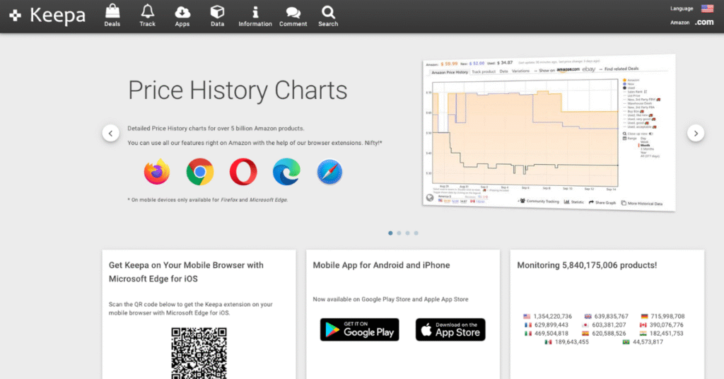 Best Amazon Seller Tools Keepa