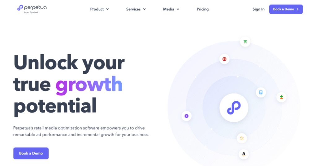 Best Amazon Seller Tools Perpetua