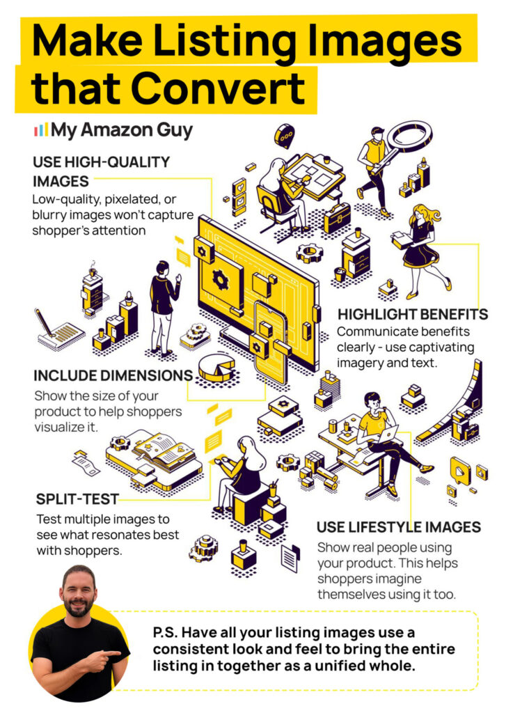 E commerce Subscription Business Model Make Listing Images that Convert scaled.jpg