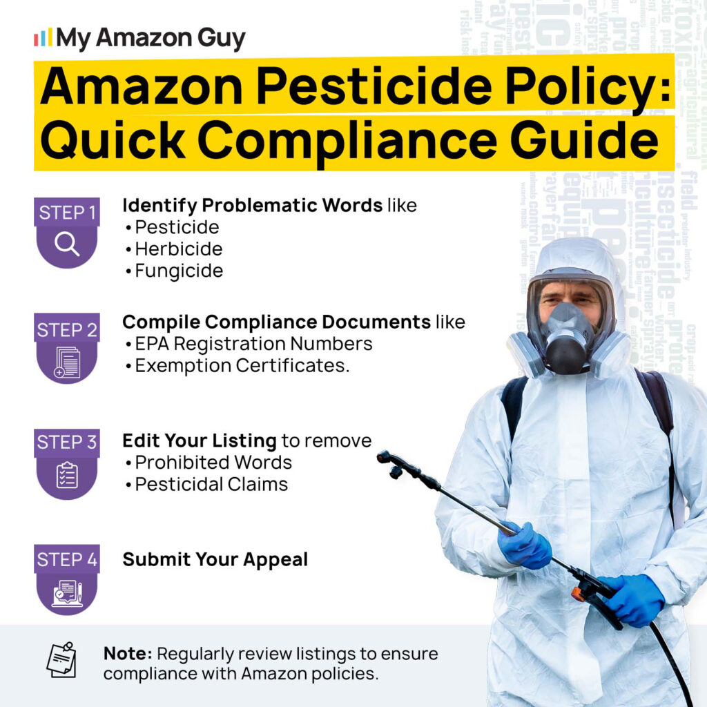 Pesticide Gating on Amazon Amazon Pesticide Policy Quick Compliance Guide.jpg