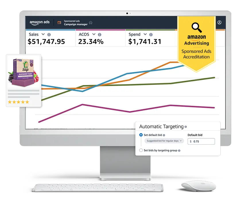 Amazon PPC Ad Cost Reduction