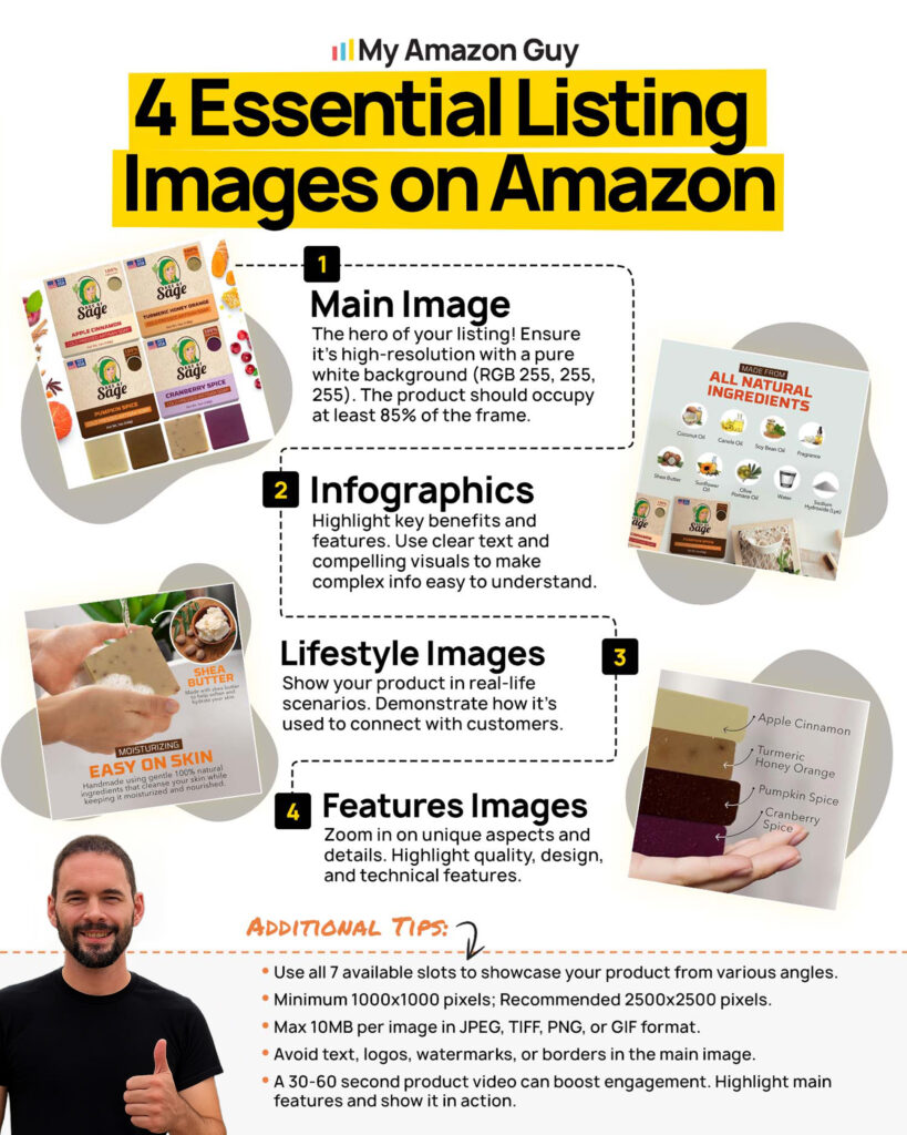 Amazon Image Design Checklist 4 Essential Listing Images on Amazon