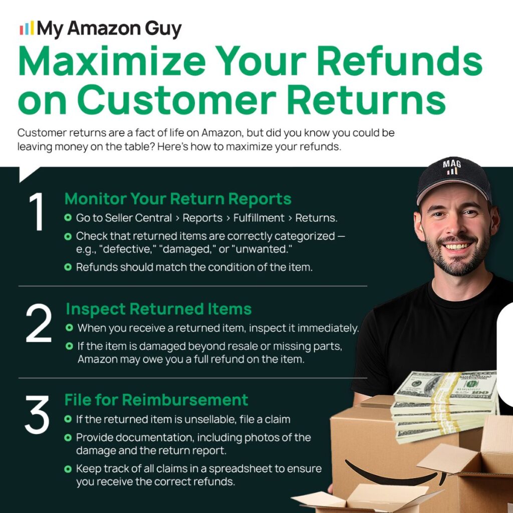 Amazon RMA ID Maximize Your Refunds on Customer Returns.jpg