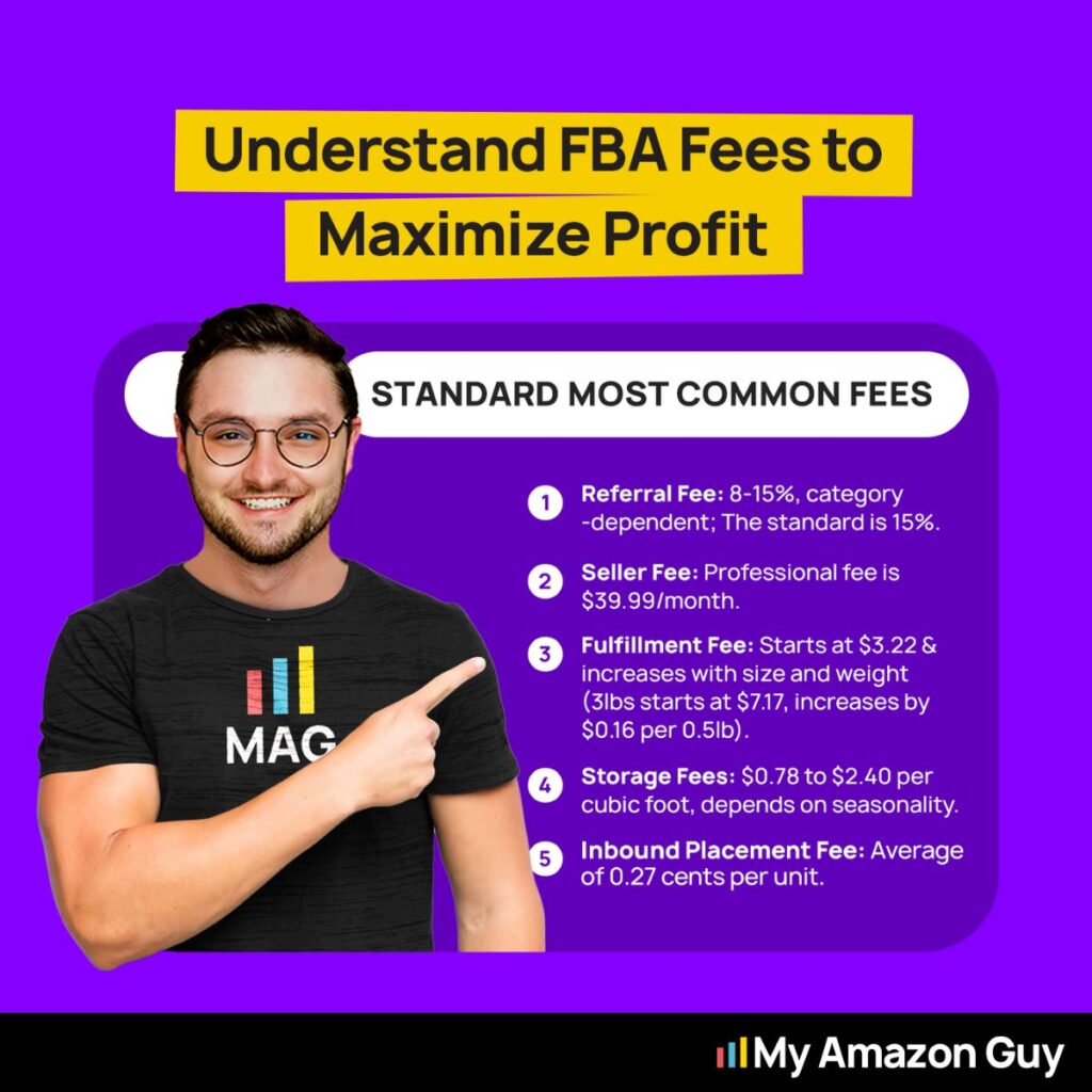 Amazon vs Temu Understand FBA Fees to Maximize Profit.jpg