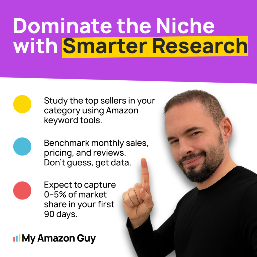 How to Sell Plants on Amazon Dominate the Niche with Smarter Research.png