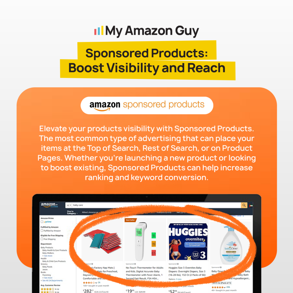 Selling Refurbished Items on Amazon Renewed Sponsored Products Boost Visibility and Reach.png