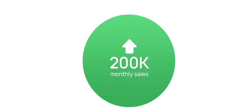 amazon case study graph novelty items 1