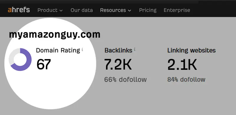mag vs quartile domainrating 01
