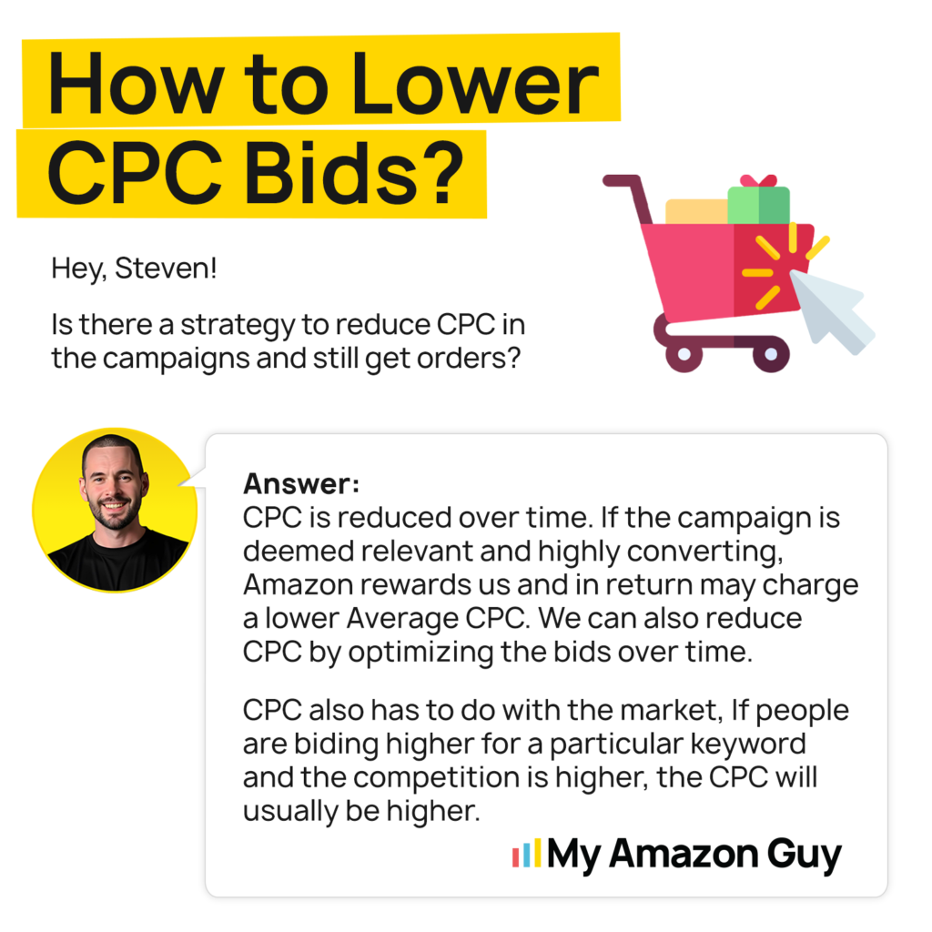 Amazon CPC How to Lower CPC Bids.png