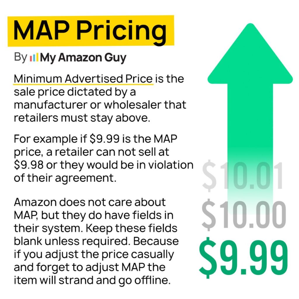 Amazon Minimum Advertised Price Policy MAP Pricing.jpg