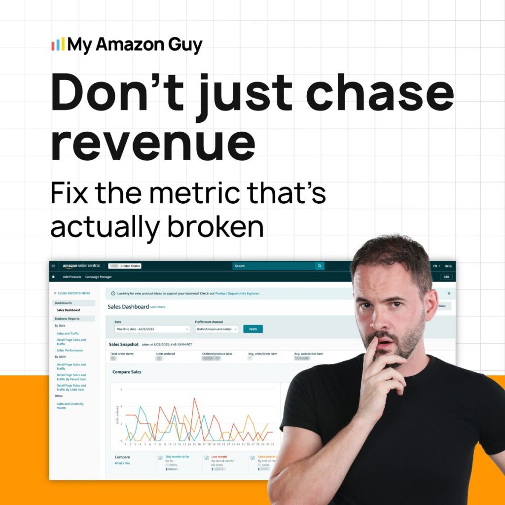 Amazon Traffic Problem vs Amazon Conversion Problem Dont Just Chase Revenue.jpg