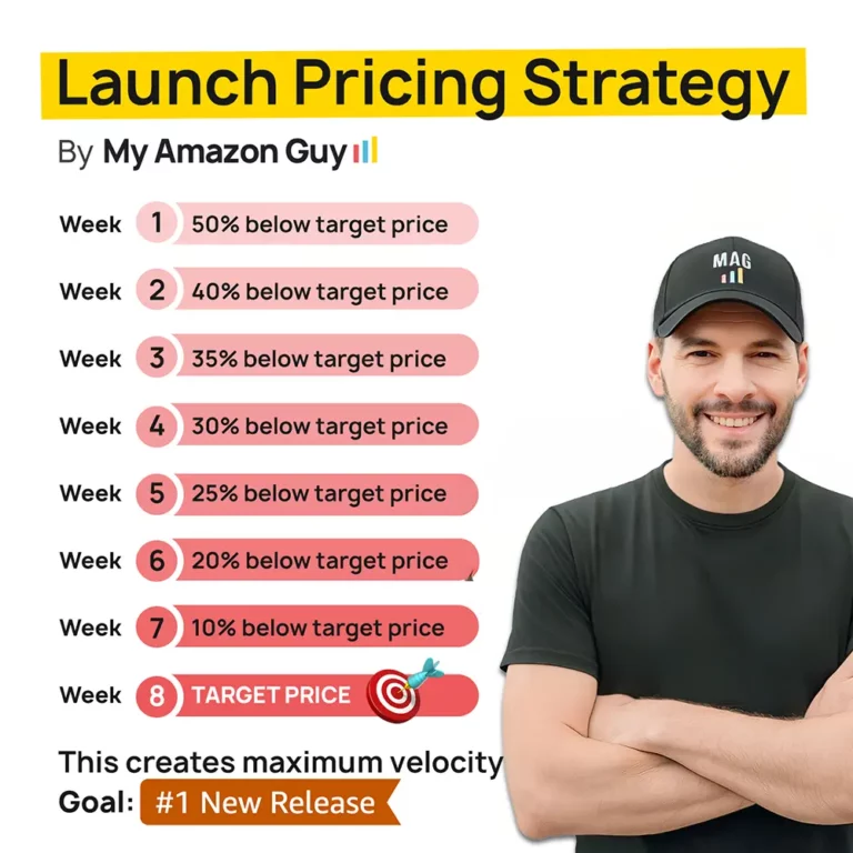 Launch Pricing Strategy Pricing