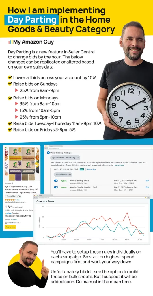 How I am implementing Day Parting