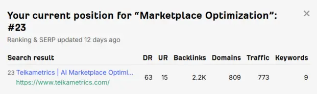 My Amazon Guy Full Service Amazon Agency vs Teikametrics