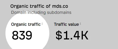 My Amazon Guy vs Million Dollar Sellers