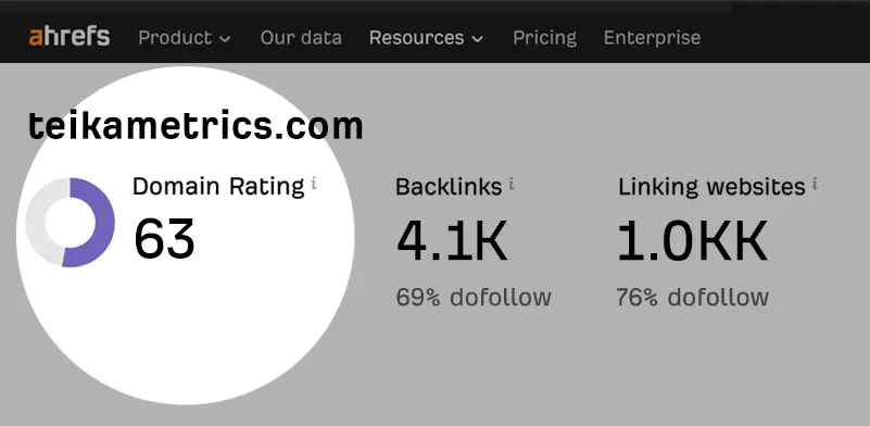 My Amazon Guy Full Service Amazon Agency vs Teikametrics