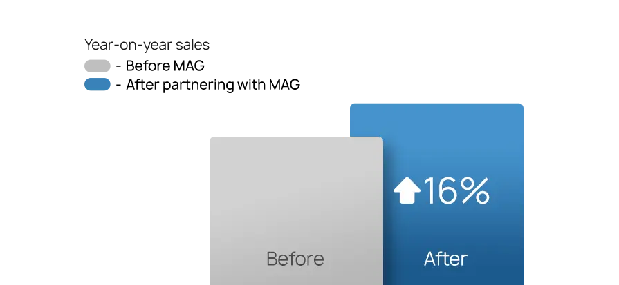 makeup accessories graph 1