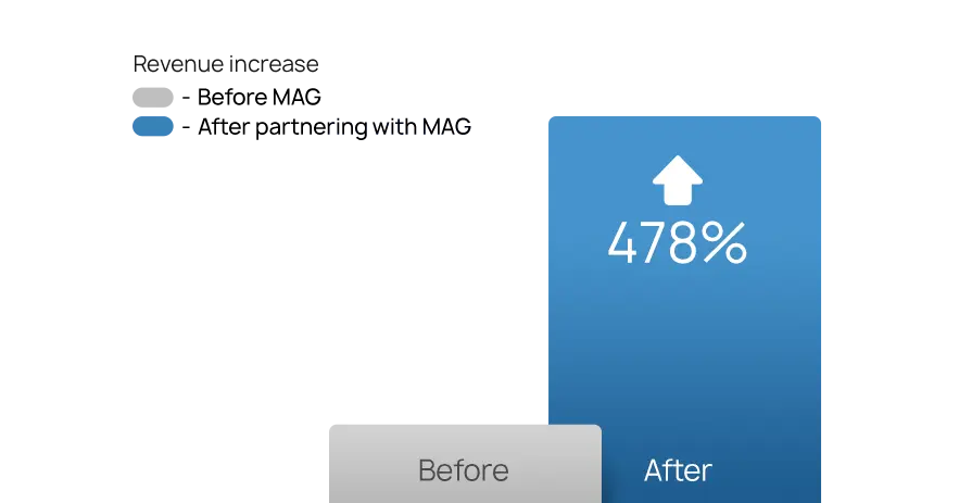 unbanded graphs trampoline 1