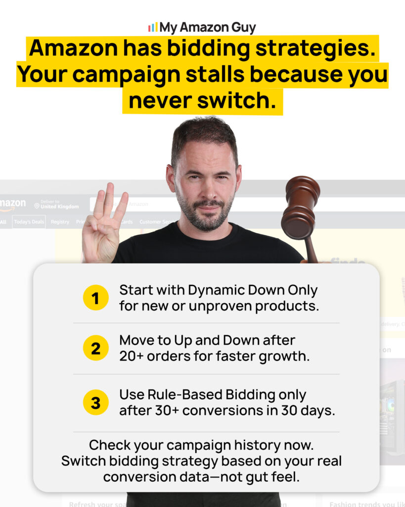 Amazon Marketing Cloud Amazon Has Bidding Strategies Your Campaign Stalls Because You Never Switch.jpg