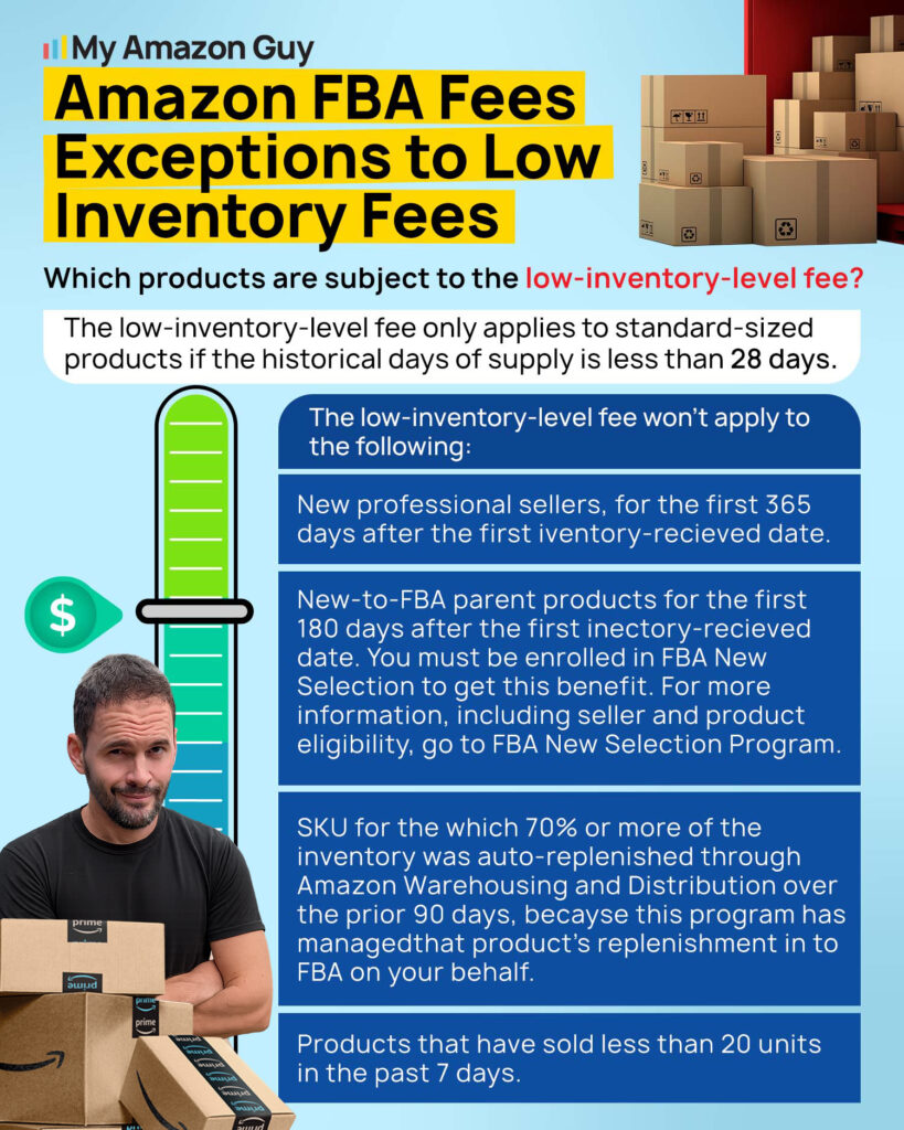 Amazon Seller Cost Management Amazon FBA Fees Exceptions to Low Inventory Fees.jpg