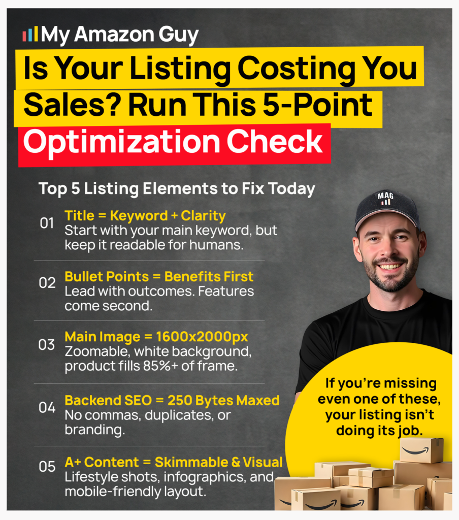 How to Start Amazon Dropshipping Is Your Listing Costing You Sales Run This 5 Point Optimization Check.png