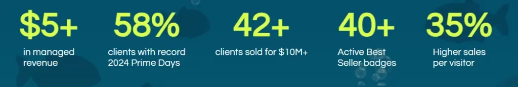 My Amazon Guy vs Pirawna