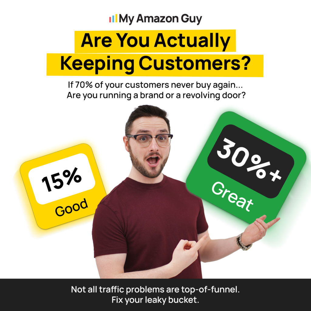 Selling an Amazon Business or Building to Hold Are You Actually Keeping Customers