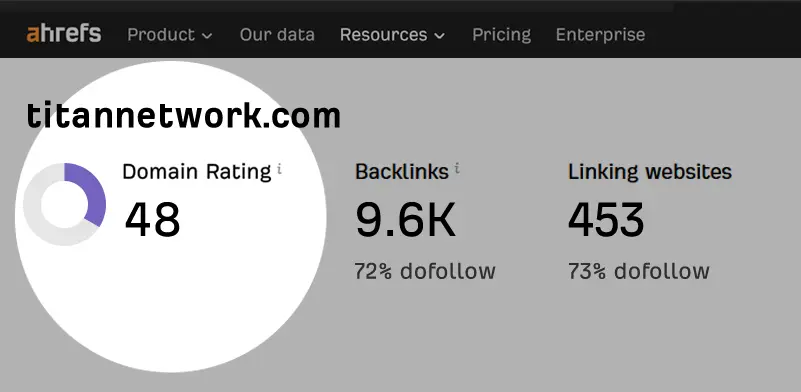 My Amazon Guy vs. Titan Network