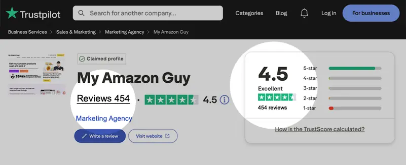 My Amazon Guy vs. Titan Network