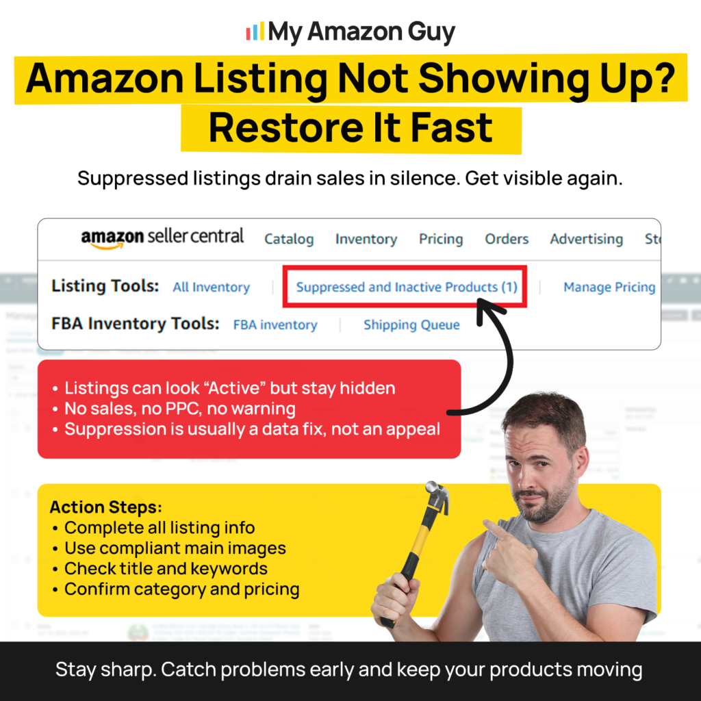 Amazon PPC Ads Not Showing Amazon Listing Not Showing Up Restore It Fast