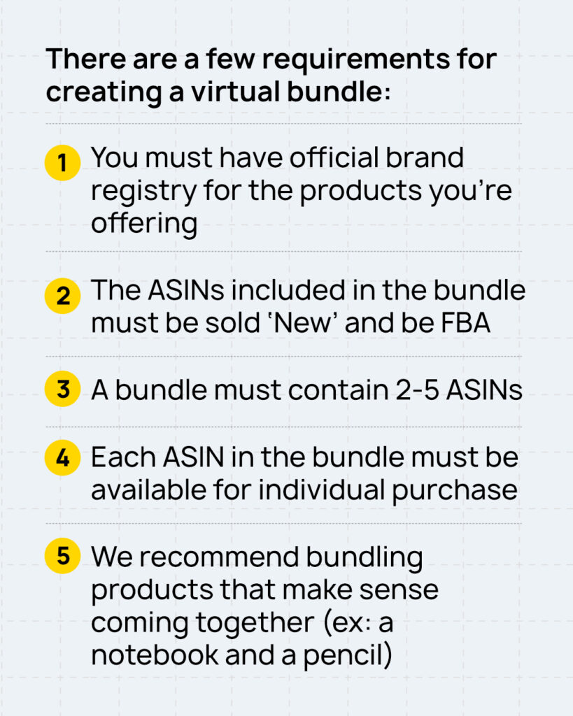 Amazon Product Bundling How to create virtual bundles 2.jpg
