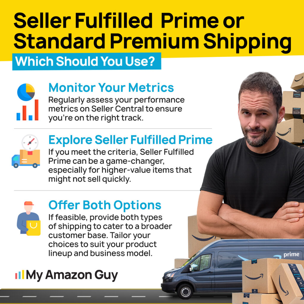 Amazon Seller Fulfilled Prime Seller Fulfilled Prime or Stand Premium Shipping.jpg